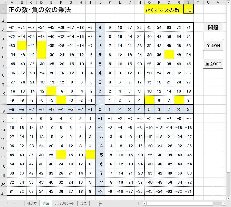 中学1年生数学 正の数 負の数