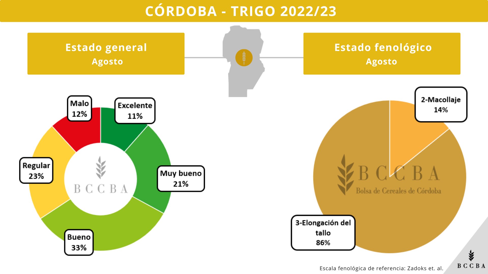 CÓRDOBA INVERNALES 202223 (1).png
 (Moderado)