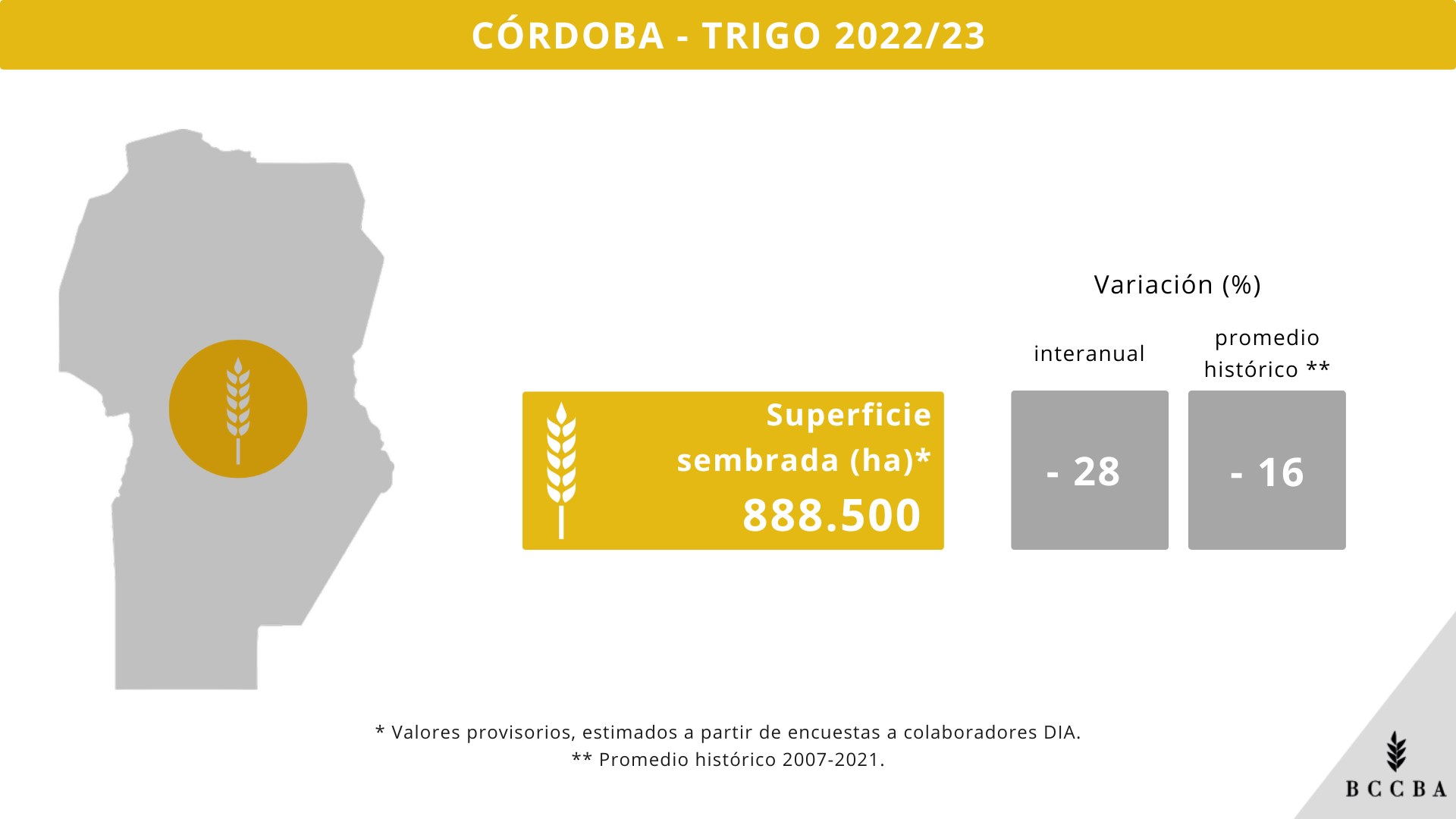 CÓRDOBA INVERNALES 202223.png
 (Moderado)