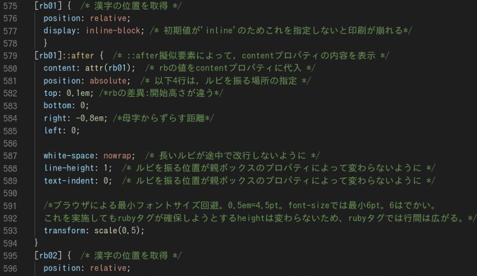 Vivliostyleで 厚めの薄い本を組んだ話 Accessibility View