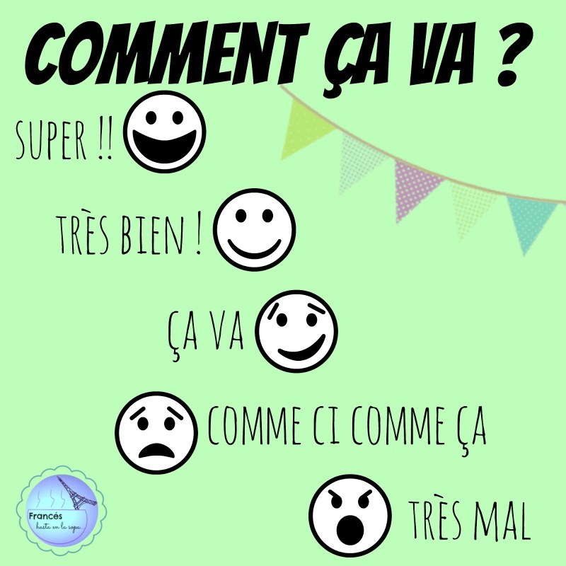 Lesson 3 2 21 Comment Ca Va