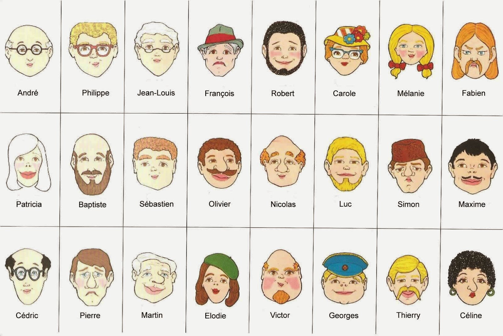 Картинки людей для описания внешности на английском языке