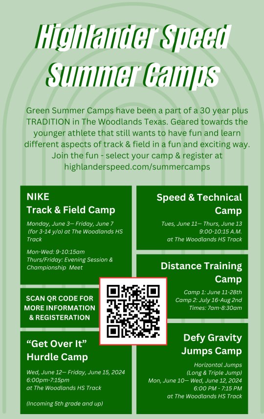 Highlander Speed Summer Camps .png