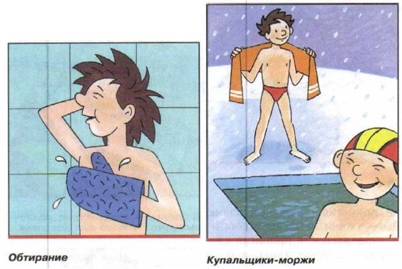 Рисунок закаливание человека