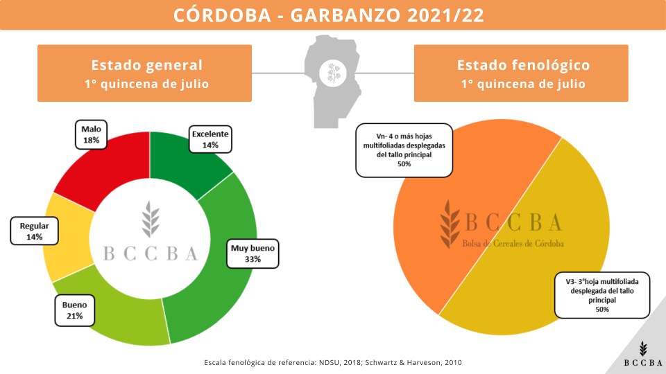 CÓRDOBA INVERNALES 202223 (4).png
 (Moderado)