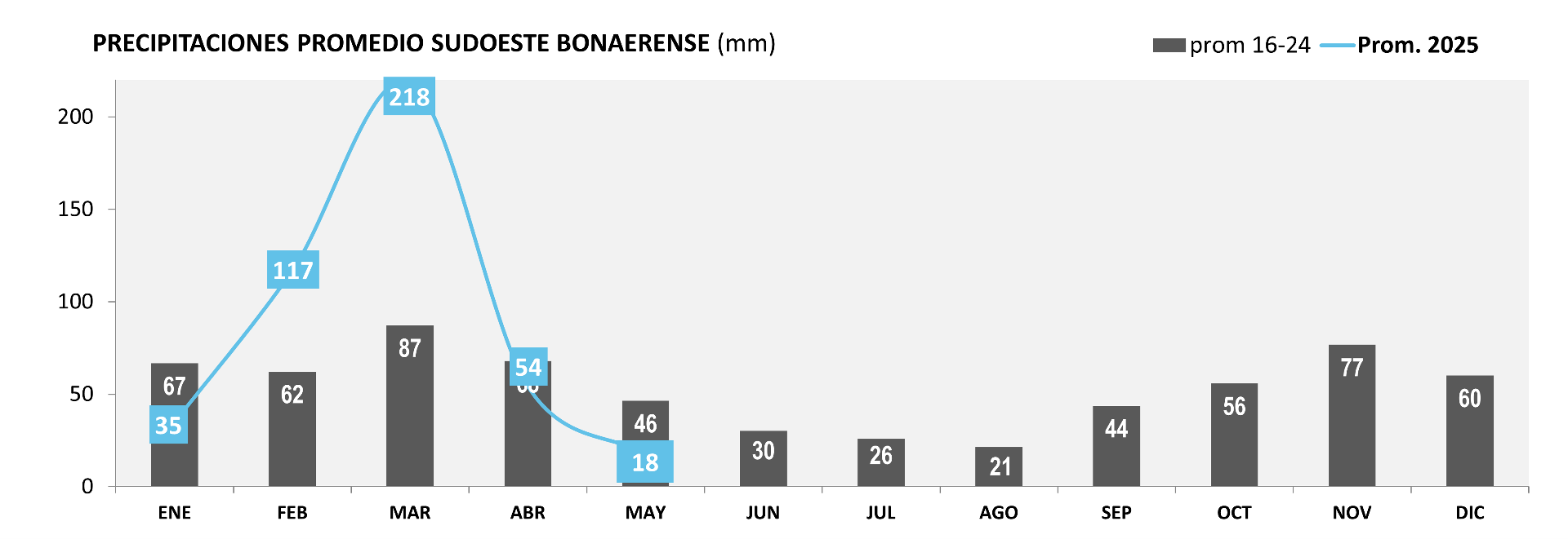 Grafico de barras.png
 (Moderado)