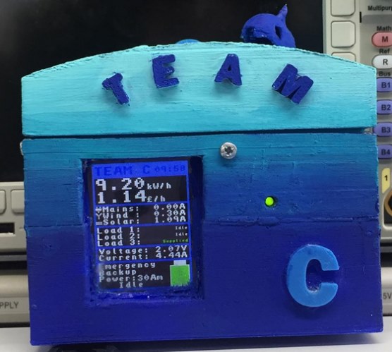 The final smart meter box