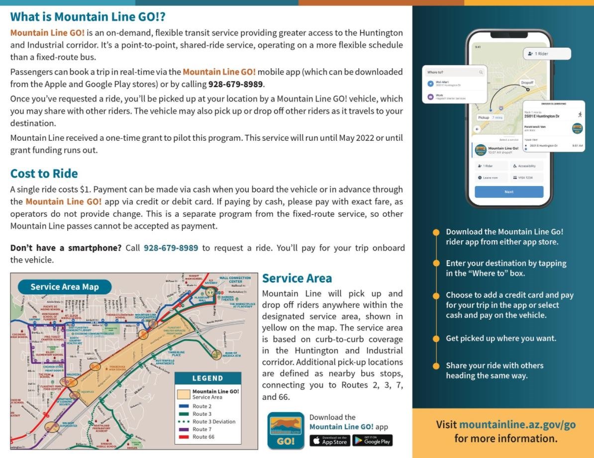 Mtn Line Go infographic.JPG (Moderate)