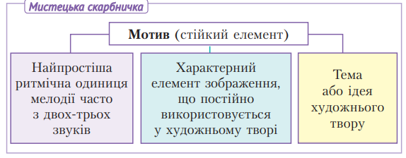 QIP Shot - Screen 2666.png
 (Середнє)