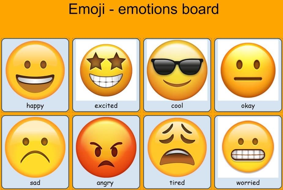 How are you feeling today? 