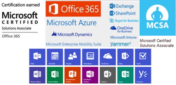 Microsoft MCSA Office 365