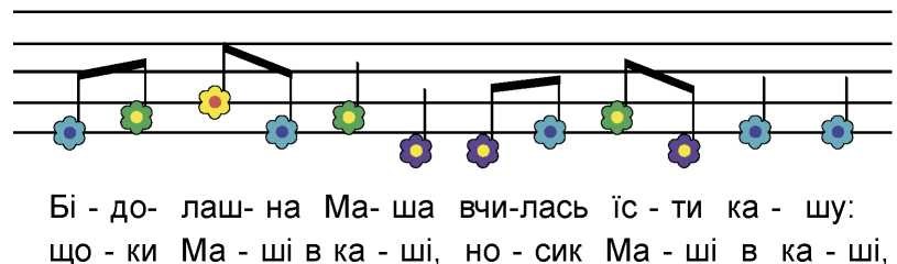 ЛЯЛЬКОВІ НАСТРОЇ - МИСТЕЦТВО - ЧАРІВНЕ ВІКНО У СВІТ ...
 (Середнє)