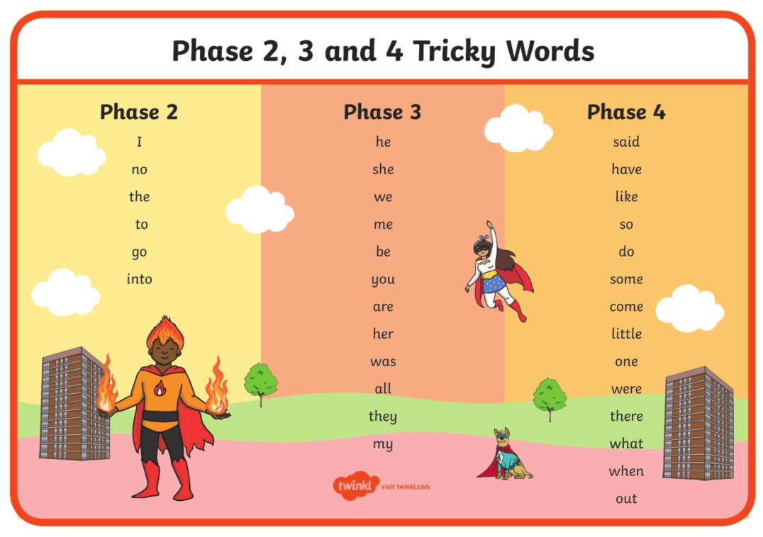 Little words ответы. Tricky Words. Tricky phase 2. Трики 5 фаза. Tricky все формы.