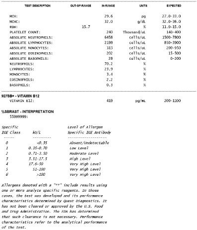 3rd cycle: Test E, Tren E, EQ (need help)