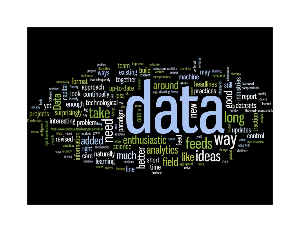 Data do. Data Analysis. Data Project. Data Analyst vs. data Scientist картинки. Problem update.