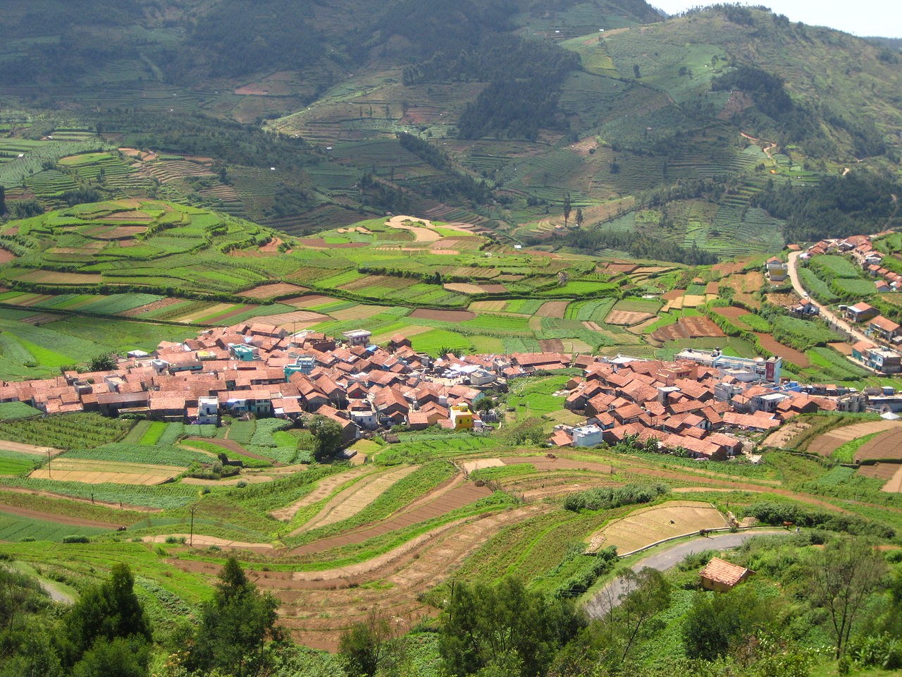 File:Poomparai village.jpg - Wikimedia Commons