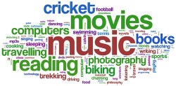 Infy blog interests tag cloud | Anand S | Flickr
