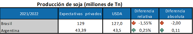 ImagenLocal.png
 (Moderado)