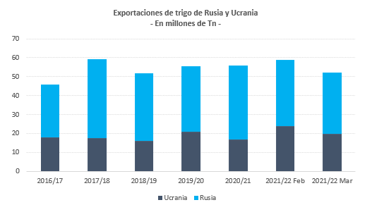 ImagenLocal.png
 (Moderado)