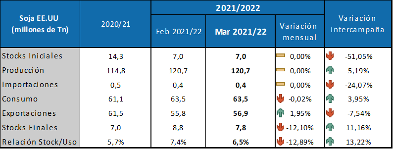 ImagenLocal.png
 (Moderado)