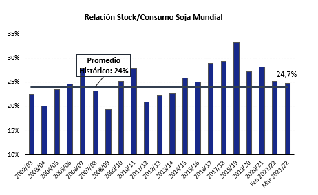 ImagenLocal.png
 (Moderado)