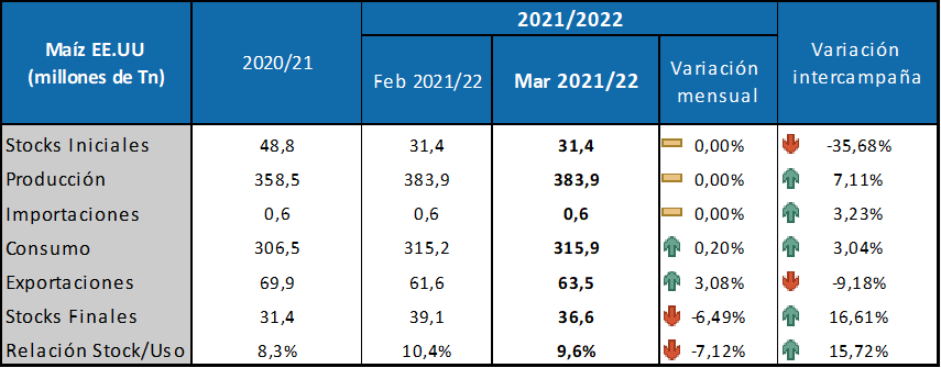 ImagenLocal.png
 (Moderado)