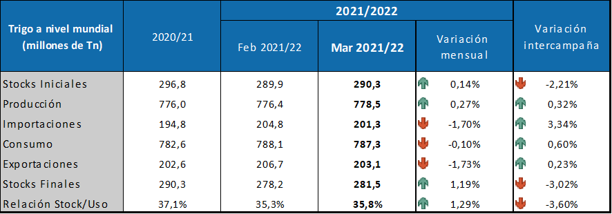 ImagenLocal.png
 (Moderado)