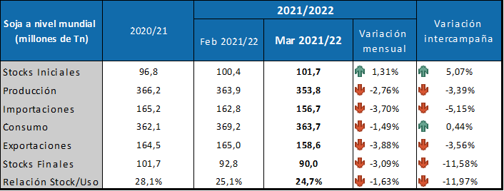 ImagenLocal.png
 (Moderado)
