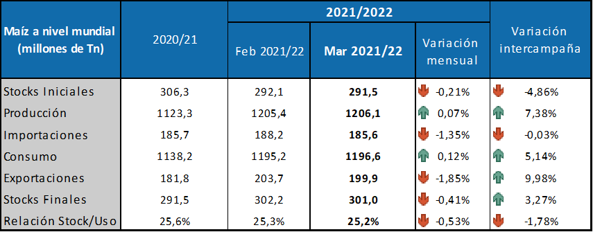 ImagenLocal.png
 (Moderado)