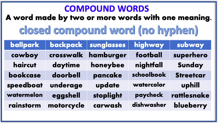 Compound Words Worksheets  Definition, Examples, Exercises