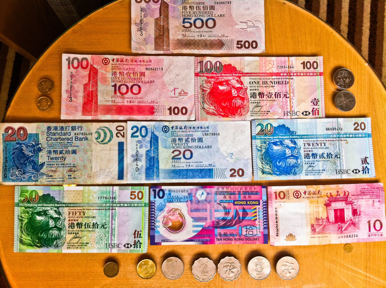 Курс hkd к рублю. Гонконгский доллар. Деньги Гонконга. Гонконгский доллар купюры. Купюры Гонконга.