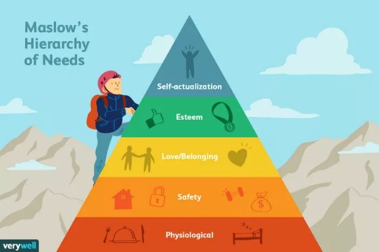 Maslow.png
