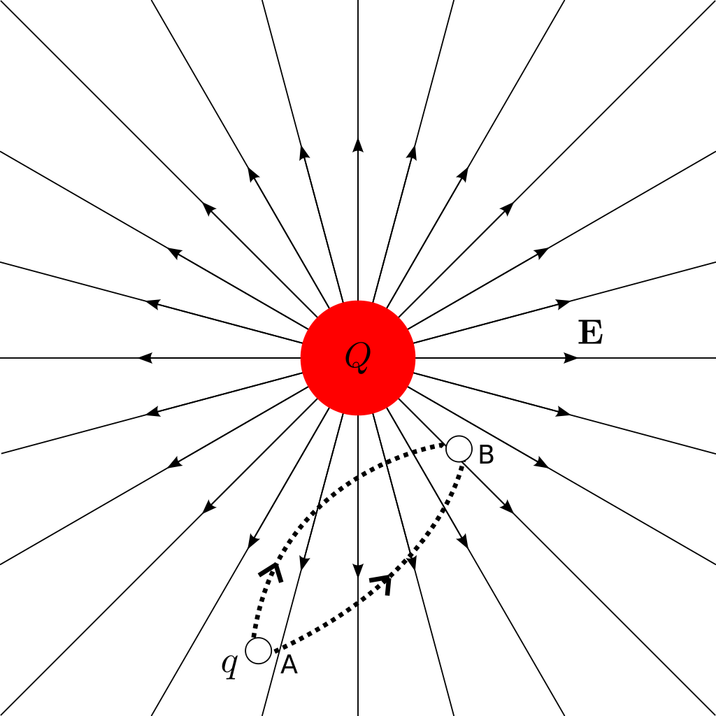 Потенциал электрического поля рисунок