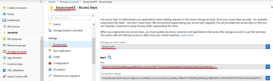 lab microsoft azure