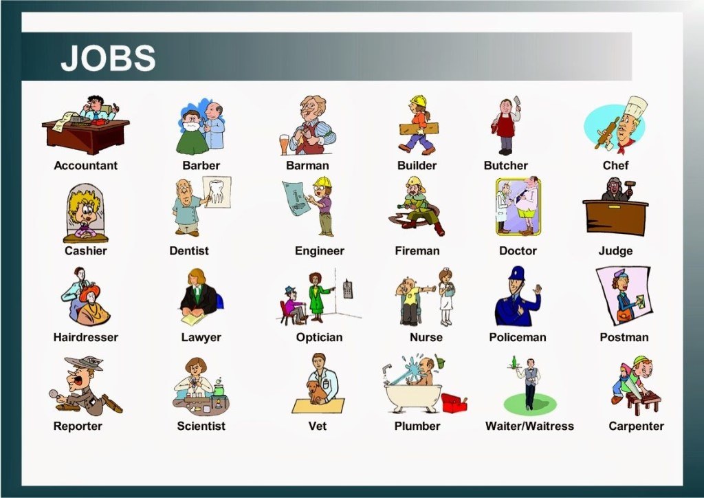 Презентация professions and jobs