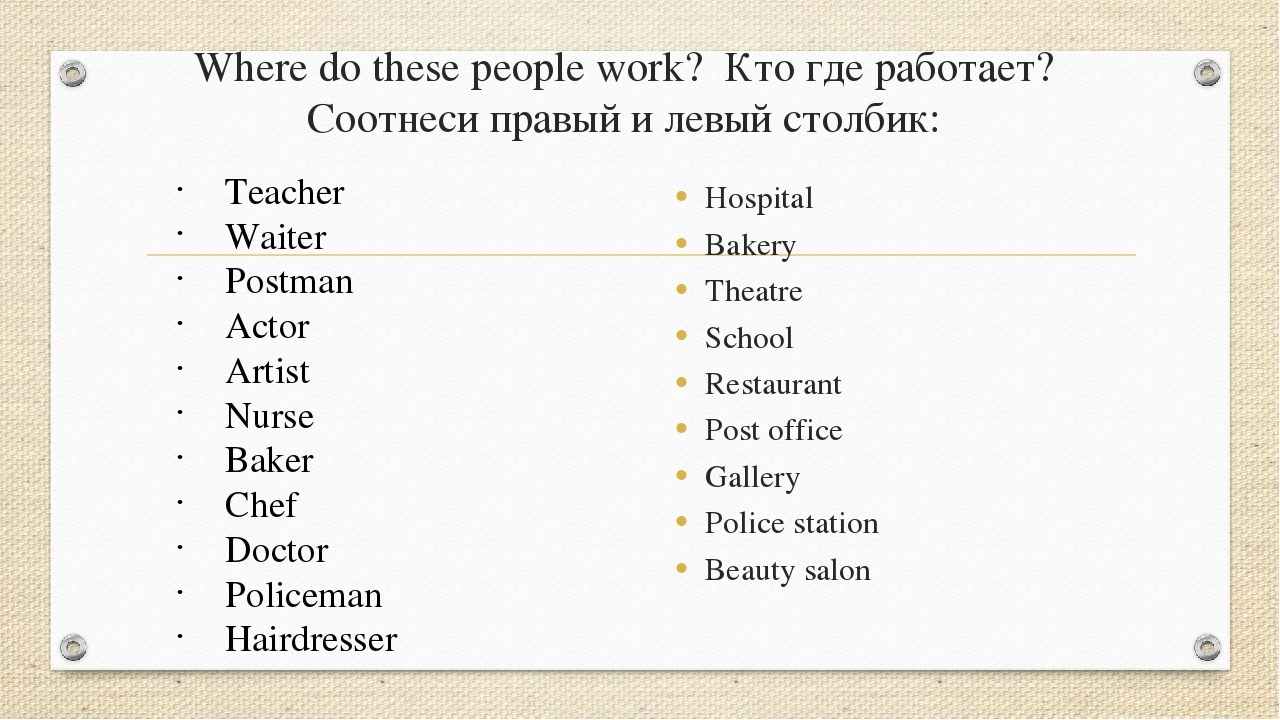 Jobs 10 класс презентация