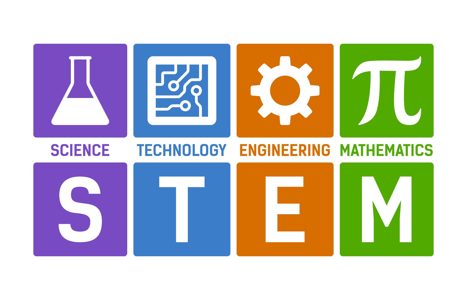 Stem. Stem образование чем отличаются Инженеринг и хенологии.