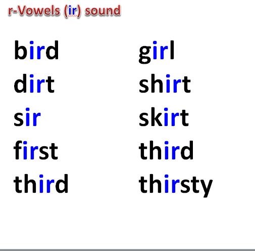 Оригинальный звук i. Упражнения на чтение ir er ur. Буквосочетание ir er ur в английском языке. Звук ir. Ir звук в английском.