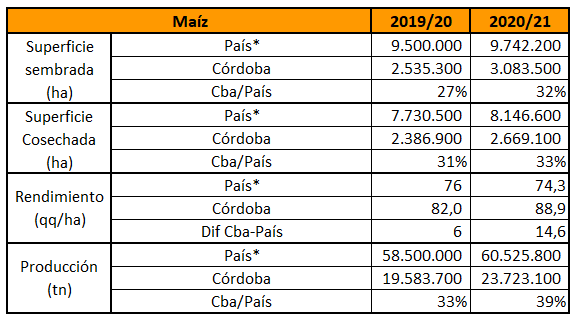 Cuadro país.PNG