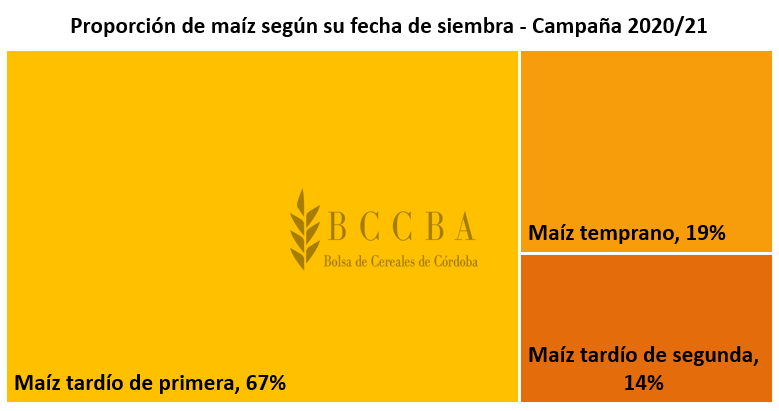 Proporción.PNG
 (Moderado)