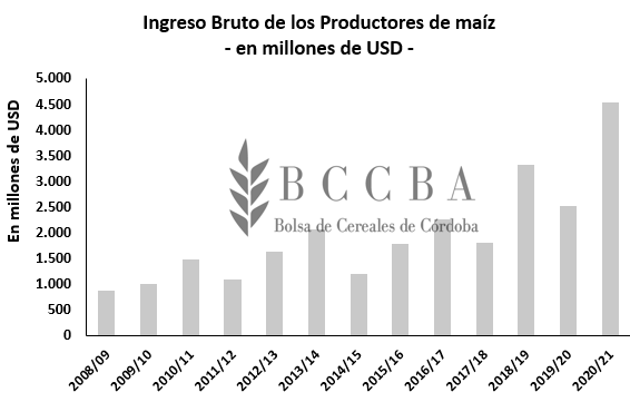 bruto2.PNG
 (Moderado)