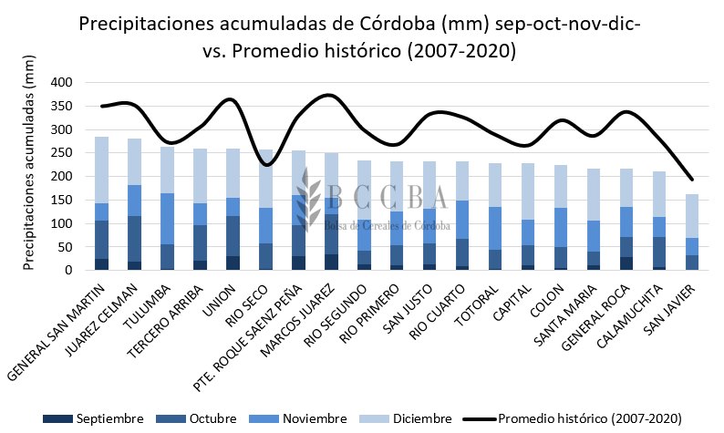 Lluvias primavera.PNG
 (Moderado)