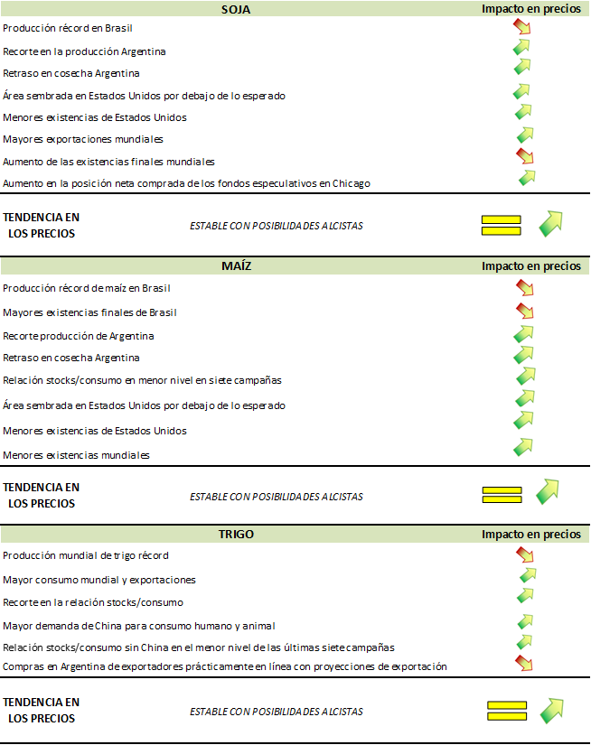 ImagenLocal.png
 (Moderado)