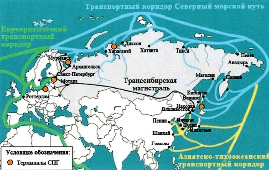 Федеральный проект северный морской путь