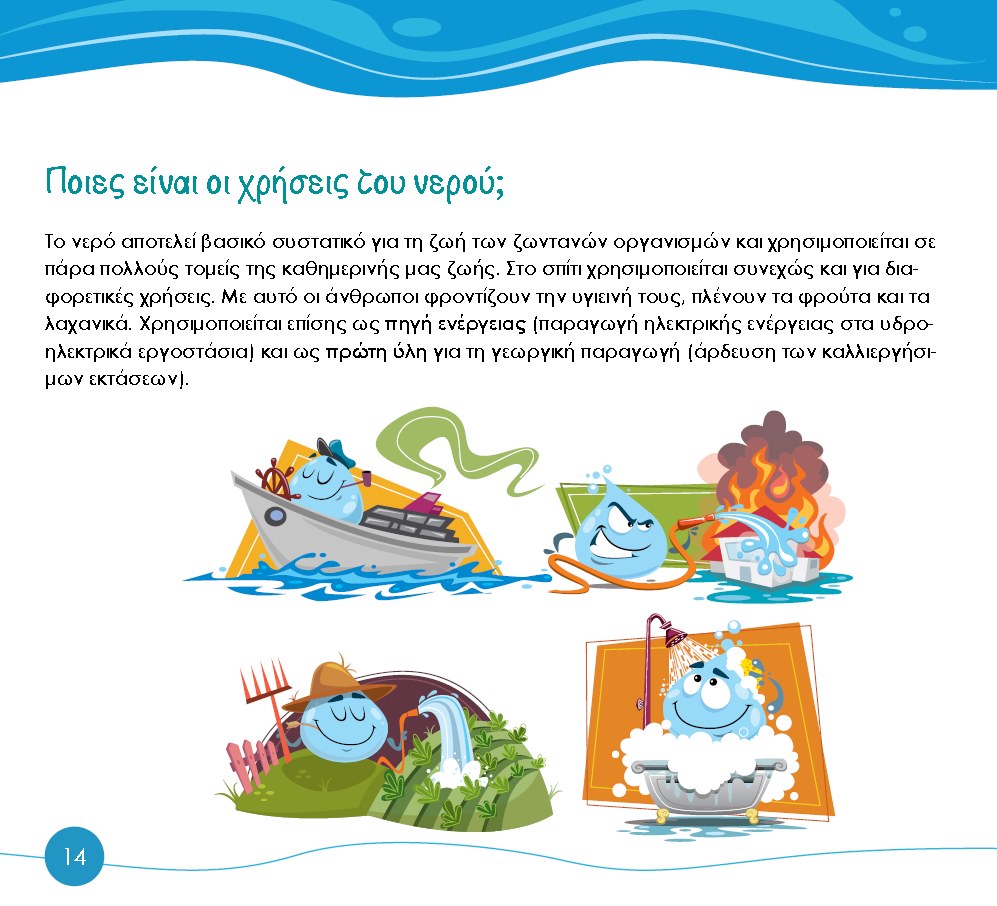 Χρήσεις του νερού 1.png