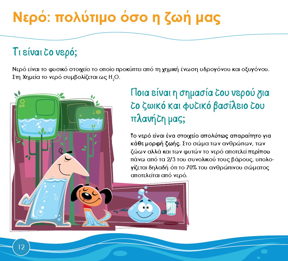 Τι ειναι το νερό.png