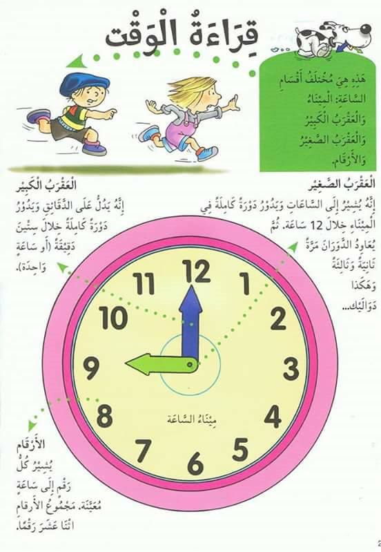 قراءة الساعة