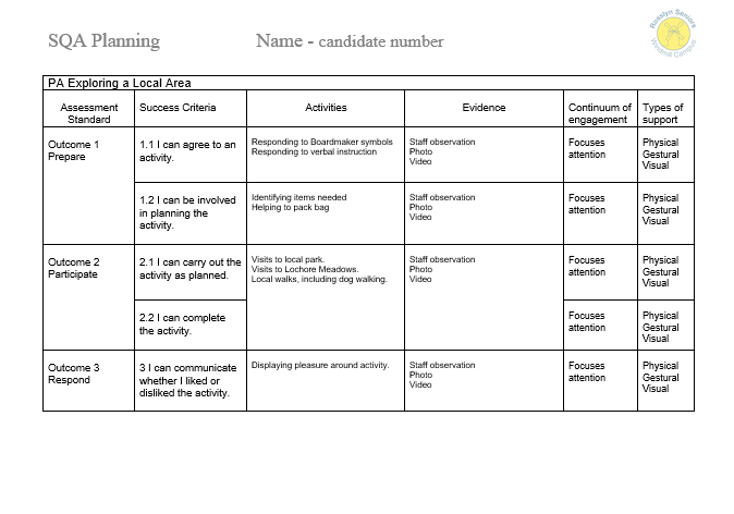 Screenshot 2025-02-11 103225.png (Moderate)
