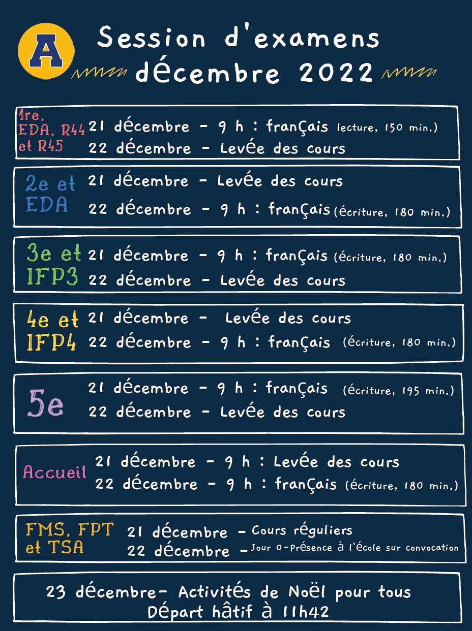 session evaluation decembre 2022.PNG
 (Moyenne)