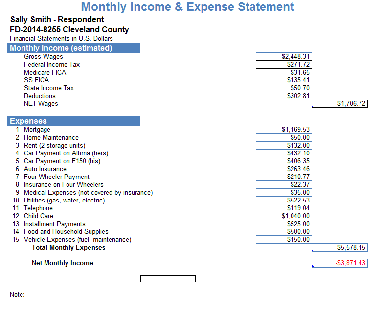 Alimony Budget (Moderate)